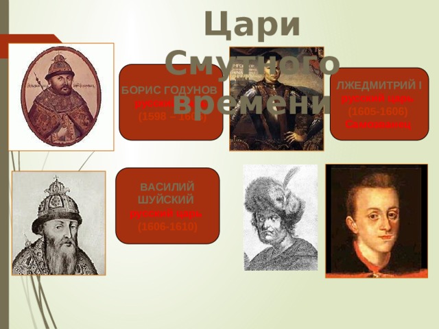 Цари Смутного времени БОРИС ГОДУНОВ  русский царь  (1598 – 1605)  ЛЖЕДМИТРИЙ I русский царь (1605-1606)  Самозванец   ВАСИЛИЙ ШУЙСКИЙ  русский царь (1606-1610)  
