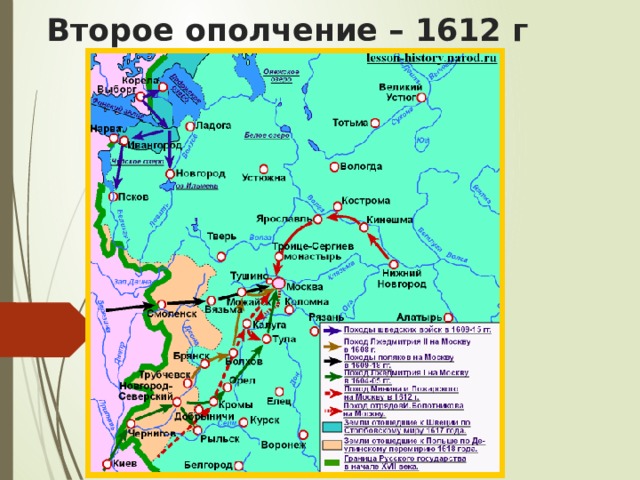 Второе ополчение – 1612 г 