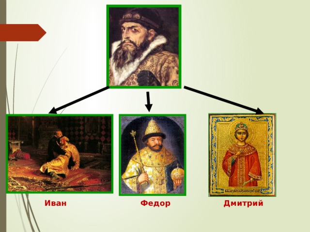 Иван Федор Дмитрий 