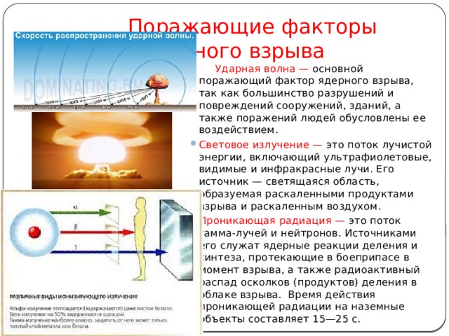       Поражающие факторы ядерного взрыва       Ударная волна — основной поражающий фактор ядерного взрыва, так как большинство разрушений и повреждений сооружений, зданий, а также поражений людей обусловлены ее воздействием. Световое излучение — это поток лучистой энергии, включающий ультрафиолетовые, видимые и инфракрасные лучи. Его источник — светящаяся область, образуемая раскаленными продуктами взрыва и раскаленным воздухом. Проникающая радиация — это поток гамма-лучей и нейтронов. Источниками его служат ядерные реакции деления и синтеза, протекающие в боеприпасе в момент взрыва, а также радиоактивный распад осколков (продуктов) деления в облаке взрыва. Время действия проникающей радиации на наземные объекты составляет 15—25 с.   