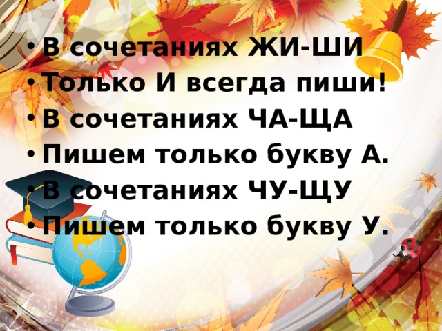 В сочетаниях ЖИ-ШИ Только И всегда пиши! В сочетаниях ЧА-ЩА Пишем только букву А. В сочетаниях ЧУ-ЩУ Пишем только букву У.  