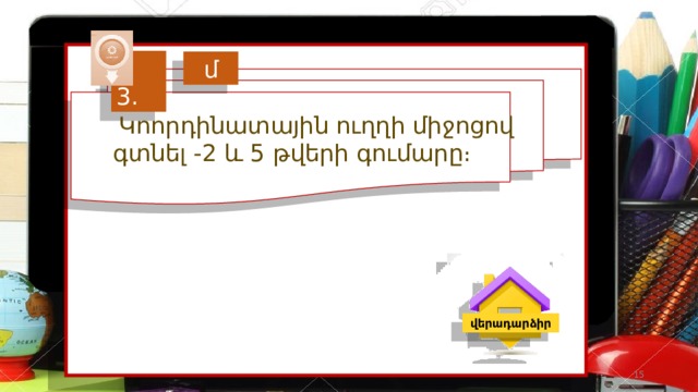  3.  մ  Կոորդինատային ուղղի միջոցով գտնել -2 և 5 թվերի գումարը։      վերադարձիր  