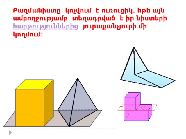 Բազմանիստը կոչվում է ուռուցիկ, եթե այն ամբողջությամբ տեղադրված է իր նիստերի  հարթություններից   յուրաքանչյուրի մի կողմում: 