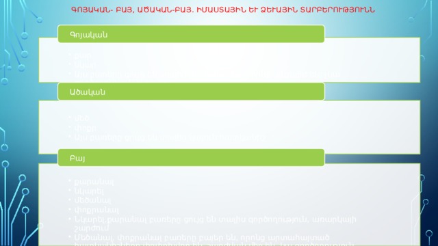 Գոյական- բայ, ածական-բայ. իմաստային և ձևային տարբերություններ Գոյական քար նկար Այս բառերը ցույց են տալիս առարկաներ, որոնք անշարժ են, չկա գործողություն,ընթացք քար նկար Այս բառերը ցույց են տալիս առարկաներ, որոնք անշարժ են, չկա գործողություն,ընթացք Ածական մեծ փոքր Այս բառերը ցույց են տալիս կայուն հատկանիշ մեծ փոքր Այս բառերը ցույց են տալիս կայուն հատկանիշ Բայ քարանալ նկարել մեծանալ փոքրանալ Նկարել,քարանալ բառերը ցույց են տալիս գործողություն, առարկայի շարժում Մեծանալ, փոքրանալ բառերը բայեր են, որոնց արտահայտած հատկանիշները փոփոխվող են, շարժման մեջ են, կա գործողություն քարանալ նկարել մեծանալ փոքրանալ Նկարել,քարանալ բառերը ցույց են տալիս գործողություն, առարկայի շարժում Մեծանալ, փոքրանալ բառերը բայեր են, որոնց արտահայտած հատկանիշները փոփոխվող են, շարժման մեջ են, կա գործողություն 
