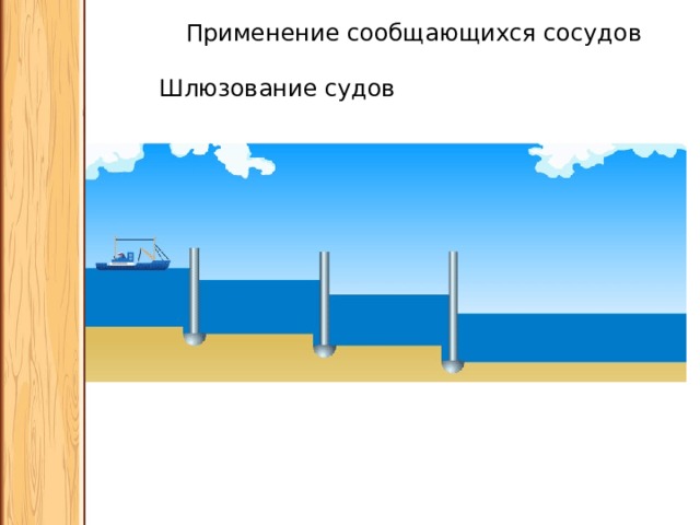 Применение сообщающихся сосудов Шлюзование судов 