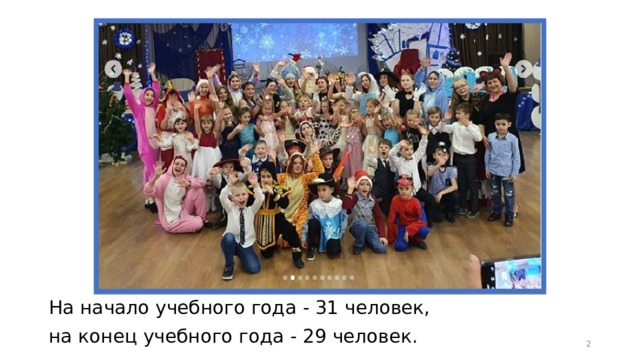 На начало учебного года - 31 человек, на конец учебного года - 29 человек.   