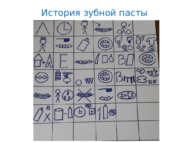 История зубной пасты   