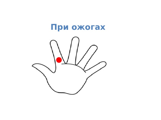 При ожогах 