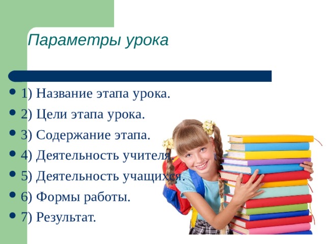 Параметры урока 1) Название этапа урока. 2) Цели этапа урока. 3) Содержание этапа. 4) Деятельность учителя. 5) Деятельность учащихся. 6) Формы работы. 7) Результат.  