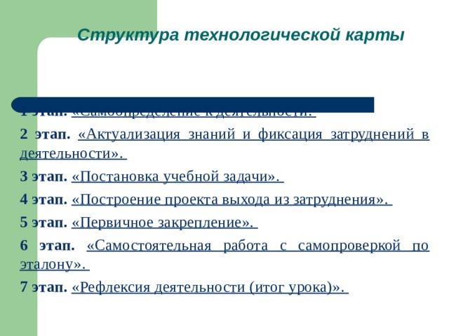      Структура технологической карты     1 этап. «Самоопределение к деятельности.  2 этап. «Актуализация знаний и фиксация затруднений в деятельности».  3 этап. «Постановка учебной задачи».  4 этап. «Построение проекта выхода из затруднения».  5 этап. «Первичное закрепление».  6 этап. «Самостоятельная работа с самопроверкой по эталону».  7 этап. «Рефлексия деятельности (итог урока)».  
