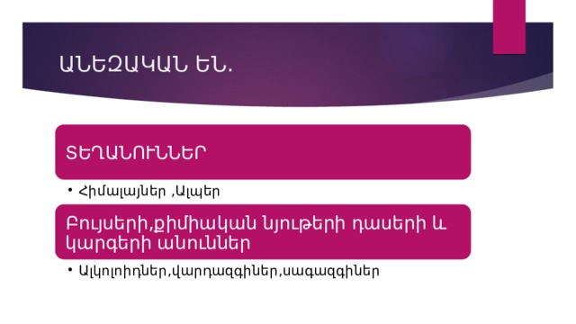 ԱՆԵԶԱԿԱՆ ԵՆ. ՏԵՂԱՆՈՒՆՆԵՐ Հիմալայներ ,Ալպեր Հիմալայներ ,Ալպեր Բույսերի,քիմիական նյութերի դասերի և կարգերի անուններ Ալկոլոիդներ,վարդազգիներ,սագազգիներ Ալկոլոիդներ,վարդազգիներ,սագազգիներ 