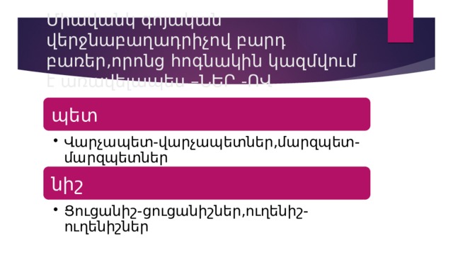 Միավանկ գոյական վերջնաբաղադրիչով բարդ բառեր,որոնց հոգնակին կազմվում է առավելապես –ՆԵՐ -ՈՎ պետ Վարչապետ-վարչապետներ,մարզպետ-մարզպետներ Վարչապետ-վարչապետներ,մարզպետ-մարզպետներ նիշ Ցուցանիշ-ցուցանիշներ,ուղենիշ-ուղենիշներ Ցուցանիշ-ցուցանիշներ,ուղենիշ-ուղենիշներ 