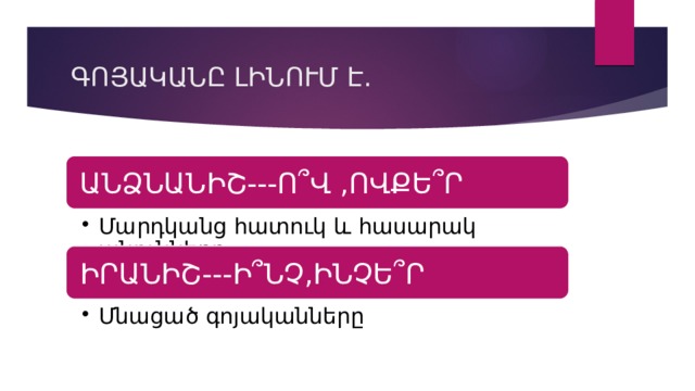 ԳՈՅԱԿԱՆԸ ԼԻՆՈՒՄ Է. ԱՆՁՆԱՆԻՇ---Ո՞Վ ,ՈՎՔԵ՞Ր Մարդկանց հատուկ և հասարակ անունները Մարդկանց հատուկ և հասարակ անունները ԻՐԱՆԻՇ---Ի՞ՆՉ,ԻՆՉԵ՞Ր Մնացած գոյականները Մնացած գոյականները 