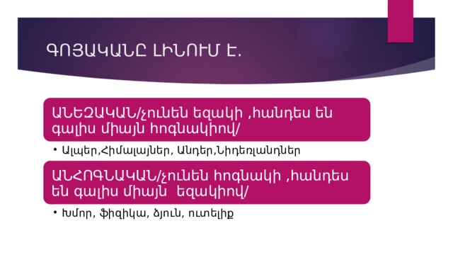 ԳՈՅԱԿԱՆԸ ԼԻՆՈՒՄ Է. ԱՆԵԶԱԿԱՆ/չունեն եզակի ,հանդես են գալիս միայն հոգնակիով/ Ալպեր,Հիմալայներ, Անդեր,Նիդեռլանդներ Ալպեր,Հիմալայներ, Անդեր,Նիդեռլանդներ ԱՆՀՈԳՆԱԿԱՆ/չունեն հոգնակի ,հանդես են գալիս միայն եզակիով/ Խմոր, ֆիզիկա, ձյուն, ուտելիք Խմոր, ֆիզիկա, ձյուն, ուտելիք 