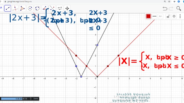 2x+3 , եթե 2X+3 ≥ 0 | 2x+3 |= -(2x+3) , եթե 2X+3 ≤ 0 X, եթե X ≥ 0 |X|= -X, եթե X ≤ 0 Լուսինե Ավագյան  Կոտայքի մարզի Աբովյանի №2 հիմն. դպրոց 
