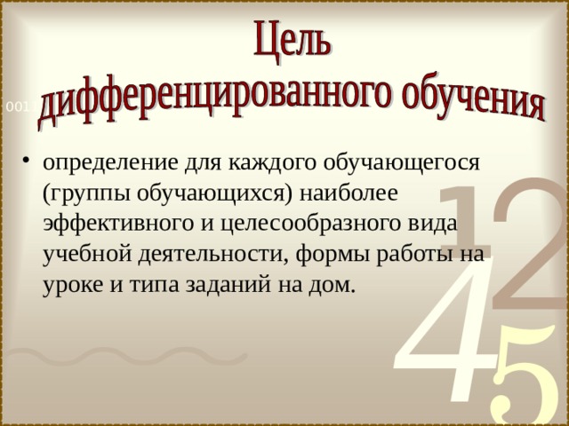 определение для каждого обучающегося (группы обучающихся) наиболее эффективного и целесообразного вида учебной деятельности, формы работы на уроке и типа заданий на дом. 
