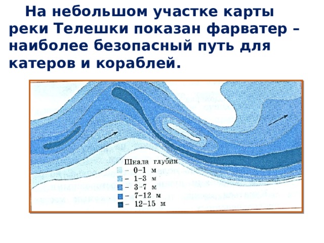  На небольшом участке карты реки Телешки показан фарватер – наиболее безопасный путь для катеров и кораблей. 