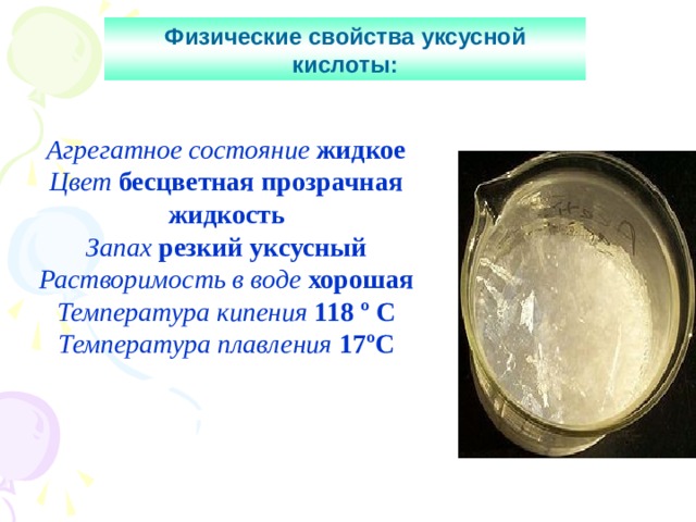 Физические свойства уксусной кислоты: Агрегатное состояние жидкое Цвет бесцветная прозрачная жидкость Запах резкий уксусный Растворимость в воде хорошая Температура кипения 118 º  С Температура плавления 17 º С 