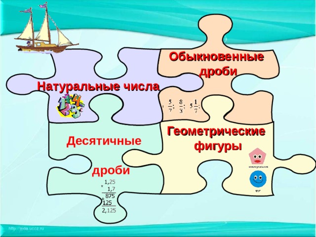 Обыкновенные дроби Натуральные числа Геометрические  фигуры Десятичные   дроби  