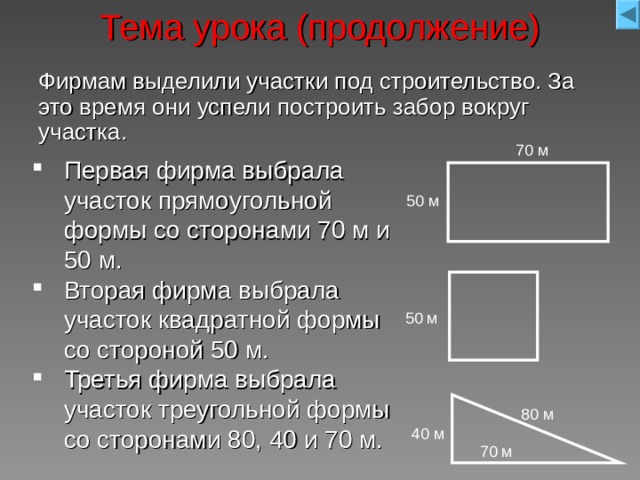 Тема урока (продолжение) Фирмам выделили участки под строительство. За это время они успели построить забор вокруг участка. 70 м Первая фирма выбрала участок прямоугольной формы со сторонами 70 м и 50 м. Вторая фирма выбрала участок квадратной формы со стороной 50 м. Третья фирма выбрала участок треугольной формы со сторонами 80, 40 и 70 м. 50 м 50 м 80 м 40 м 70 м Какая фирма сэкономила на заборе? Какая форма участка более рациональна? Результаты запишите в таблицу. 