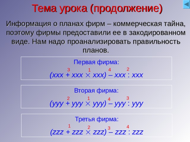 Тема урока (продолжение) Информация о планах фирм – коммерческая тайна, поэтому фирмы предоставили ее в закодированном виде. Нам надо проанализировать правильность планов. Первая фирма: (ххх + ххх  ххх) – ххх : ххх 2 3 4 1 Вторая фирма: (ууу + ууу  ууу) – ууу : ууу 3 1 2 4 Третья фирма: ( zzz + zzz    zzz ) – zzz  :  zzz 1 4 2 3 Правильно ли расставлен порядок действий? Результаты занесите в таблицу. 