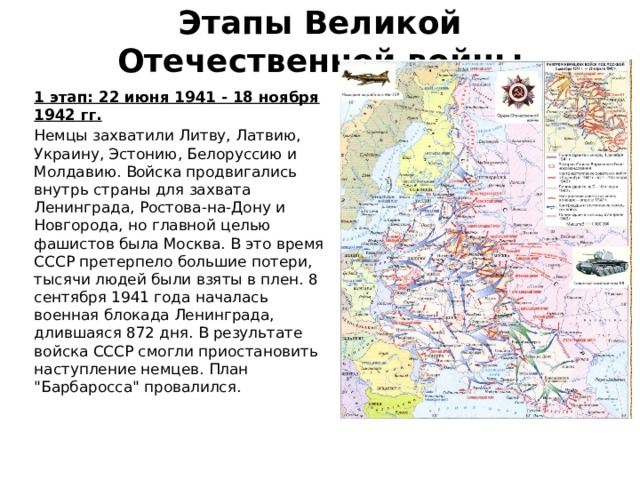 Этапы Великой Отечественной войны   1 этап: 22 июня 1941 - 18 ноября 1942 гг. Немцы захватили Литву, Латвию, Украину, Эстонию, Белоруссию и Молдавию. Войска продвигались внутрь страны для захвата Ленинграда, Ростова-на-Дону и Новгорода, но главной целью фашистов была Москва. В это время СССР претерпело большие потери, тысячи людей были взяты в плен. 8 сентября 1941 года началась военная блокада Ленинграда, длившаяся 872 дня. В результате войска СССР смогли приостановить наступление немцев. План 