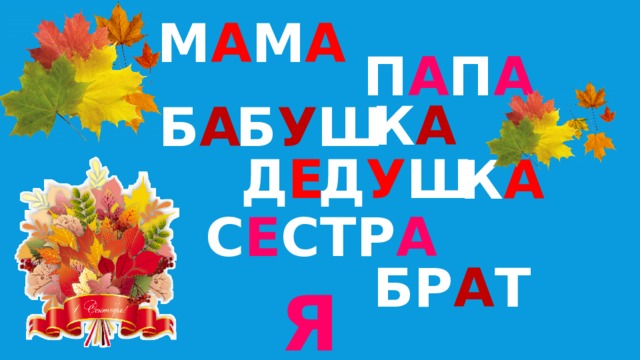 М А М А П А П А К А Б У Ш Б А Д Е Д У Ш К А С Е СТР А 13. Мама, папа, бабушка, дедушка, сестра, брат, я. БР А Т Я  