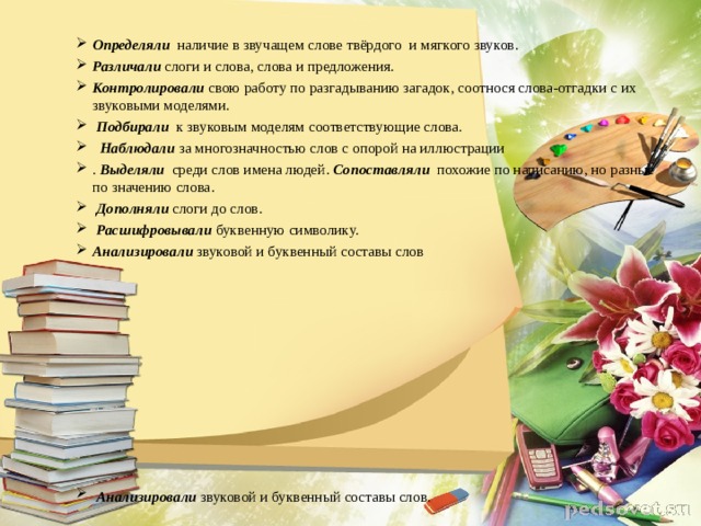 Определяли   наличие в звучащем слове твёрдого  и мягкого звуков . Различали   слоги и слова, слова и предложения . Контролировали   свою работу по разгадыванию загадок, соотнося слова-отгадки с их звуковыми моделями .  Подбирали   к звуковым моделям соответствующие слова.     Наблюдали   за многозначностью слов с опорой на иллюстрации . Выделяли   среди слов имена людей . Сопоставляли   похожие по написанию, но разные по значению слова .  Дополняли   слоги до слов .  Расшифровывали   буквенную символику. Анализировали  звуковой и буквенный составы слов             Анализировали  звуковой и буквенный составы слов .    