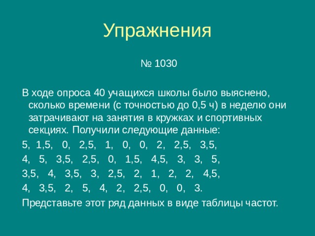 Упражнения № 1030 В ходе опроса 40 учащихся школы было выяснено, сколько времени (с точностью до 0,5 ч) в неделю они затрачивают на занятия в кружках и спортивных секциях. Получили следующие данные: 5, 1,5, 0, 2,5, 1, 0, 0, 2, 2,5, 3,5, 4, 5, 3,5, 2,5, 0, 1,5, 4,5, 3, 3, 5, 3,5, 4, 3,5, 3, 2,5, 2, 1, 2, 2, 4,5, 4, 3,5, 2, 5, 4, 2, 2,5, 0, 0, 3. Представьте этот ряд данных в виде таблицы частот. 
