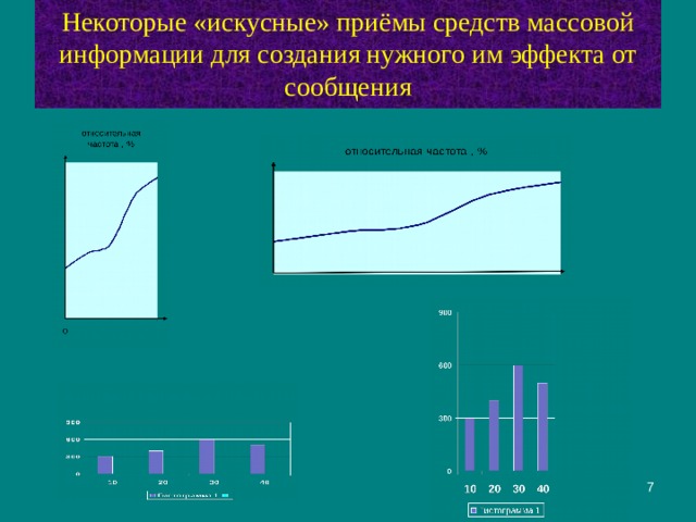Некоторые «искусные» приёмы средств массовой информации для создания нужного им эффекта от сообщения 2 