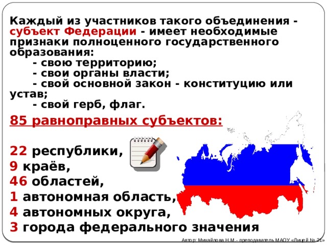 Каждый из участников такого объединения - субъект Федерации - имеет необходимые признаки полноценного государственного образования:  - свою территорию;  - свои органы власти;  - свой основной закон - конституцию или устав;  - свой герб, флаг. 85 равноправных субъектов:  22 республики, 9 краёв, 46 областей, 1 автономная область, 4 автономных округа, 3 города федерального значения Автор: Михайлова Н.М.- преподаватель МАОУ «Лицей № 21» 