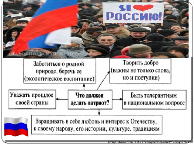 Автор: Михайлова Н.М.- преподаватель МАОУ «Лицей № 21» 
