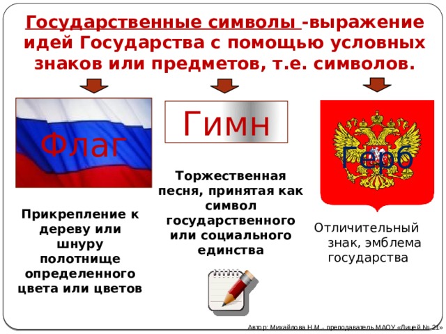 Государственные символы -выражение идей Государства с помощью условных знаков или предметов, т.е. символов.      Флаг Герб Гимн Торжественная песня, принятая как символ государственного или социального единства Прикрепление к дереву или шнуру полотнище определенного цвета или цветов Отличительный знак, эмблема государства Автор: Михайлова Н.М.- преподаватель МАОУ «Лицей № 21» 