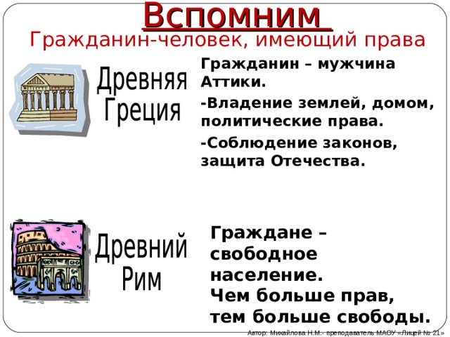 Вспомним Гражданин-человек, имеющий права Гражданин – мужчина Аттики. -Владение землей, домом, политические права. -Соблюдение законов, защита Отечества. Граждане – свободное население. Чем больше прав, тем больше свободы. Автор: Михайлова Н.М.- преподаватель МАОУ «Лицей № 21» 