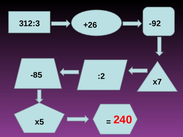 -92 312:3 +26 х7 -85 :2 х5 240 = 