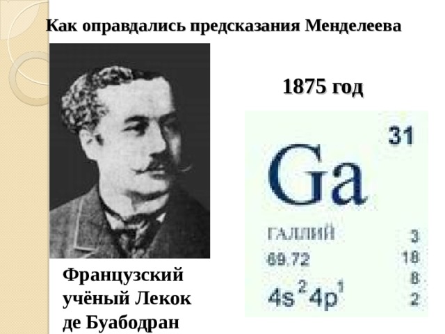 Как оправдались предсказания Менделеева 1875 год Французский учёный Лекок де Буабодран 