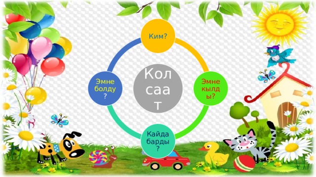 Ким? Кол саат Эмне кылды? Эмне болду ? Кайда барды? 