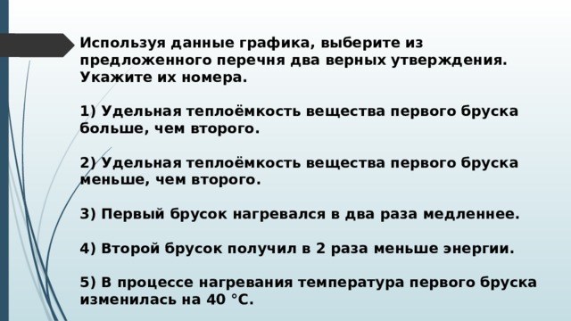 Используя данные графика, выберите из предложенного перечня два верных утверждения. Укажите их номера.  1) Удельная теплоёмкость вещества первого бруска больше, чем второго.  2) Удельная теплоёмкость вещества первого бруска меньше, чем второго.  3) Первый брусок нагревался в два раза медленнее.  4) Второй брусок получил в 2 раза меньше энергии.  5) В процессе нагревания температура первого бруска изменилась на 40 °С. 