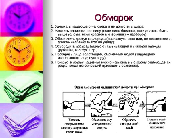 Обморок 1. Удержать падающего человека и не допустить удара; 2. Уложить пациента на спину (если лицо бледное, ноги должны быть выше головы; если красное (гипертоник) – наоборот); 3. Обеспечить доступ кислорода (распахнуть окно или, по возможности, помочь человеку выйти на улицу); 4. Освободить пострадавшего от стягивающей и тяжелой одежды (рубашка, галстук и пр.); 5. Протереть лицо полотенцем, смоченным водой (запрещено использовать ледяную воду); 6. При рвоте голову пациента нужно наклонить в сторону (наблюдается редко, когда потерпевший приходит в сознание). 