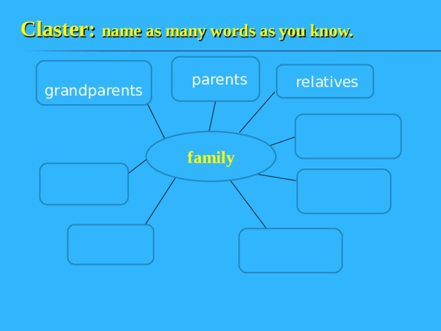 Claster: name as many words as you know.      parents  grandparents  relatives family 19 