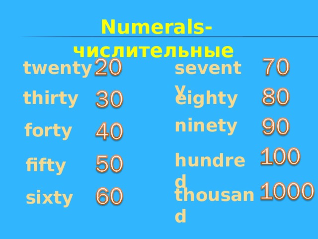 Numerals- числительные  twenty seventy thirty eighty ninety forty hundred fifty thousand sixty 