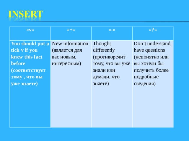 « v » «+» You should put a tick v if you knew this fact before (соответствует тому , что вы уже знаете) «-» New information (является для вас новым, интересным) «?» Thought differently (противоречит тому, что вы уже знали или думали, что знаете) Don’t understand, have questions (непонятно или вы хотели бы получить более подробные сведения) 