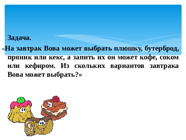  Задача. « На завтрак Вова может выбрать плюшку, бутерброд, пряник или кекс, а запить их он может кофе, соком или кефиром. Из скольких вариантов завтрака Вова может выбрать?» 
