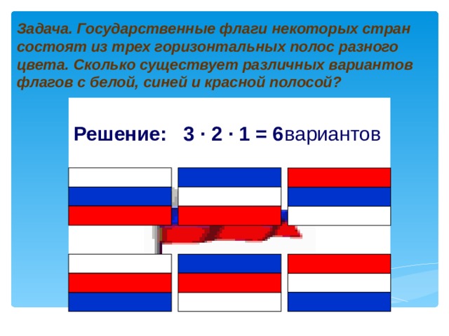 Задача. Государственные флаги некоторых стран состоят из трех горизонтальных полос разного цвета. Сколько существует различных вариантов флагов с белой, синей и красной полосой? Решение: 3 ∙ 2 ∙ 1 = 6 вариантов 14 