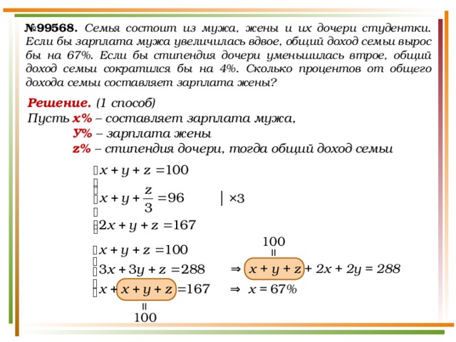 = = № 99568.  Семья состоит из мужа, жены и их дочери студентки. Если бы зарплата мужа увеличилась вдвое, общий доход семьи вырос бы на 67%. Если бы стипендия дочери уменьшилась втрое, общий доход семьи сократился бы на 4%. Сколько процентов от общего дохода семьи составляет зарплата жены? Решение. (1 способ) Пусть х% – составляет зарплата мужа, У% – зарплата жены z% – стипендия дочери, тогда общий доход семьи     │ ×3 100 ⇒  х + у + z + 2x + 2y = 288 ⇒  х = 67 % 100 