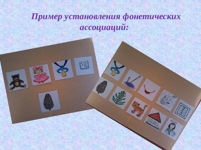  Пример установления фонетических ассоциаций:  