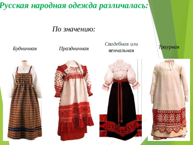 Русская народная одежда различалась:  По значению: Свадебная или венчальная Траурная Будничная Праздничная 