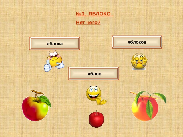 № 3. ЯБЛОКО Нет чего? яблоков яблока  яблок 