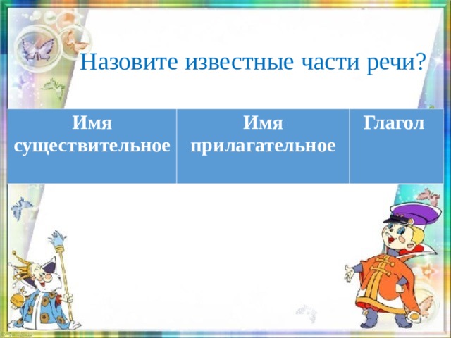 Части речи Назовите известные части речи? Имя существительное Имя прилагательное Глагол 