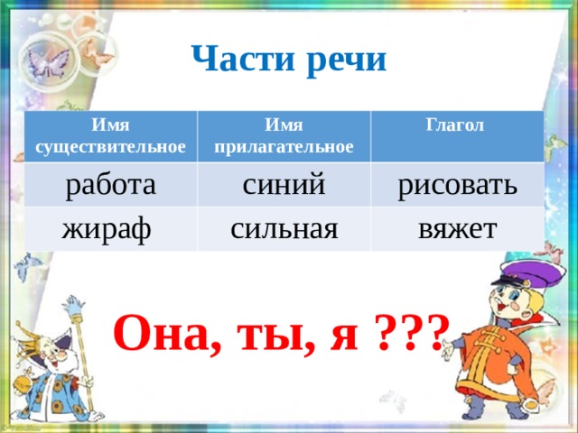 Части речи Имя существительное Имя прилагательное работа Глагол синий жираф сильная рисовать вяжет Она, ты, я ??? 